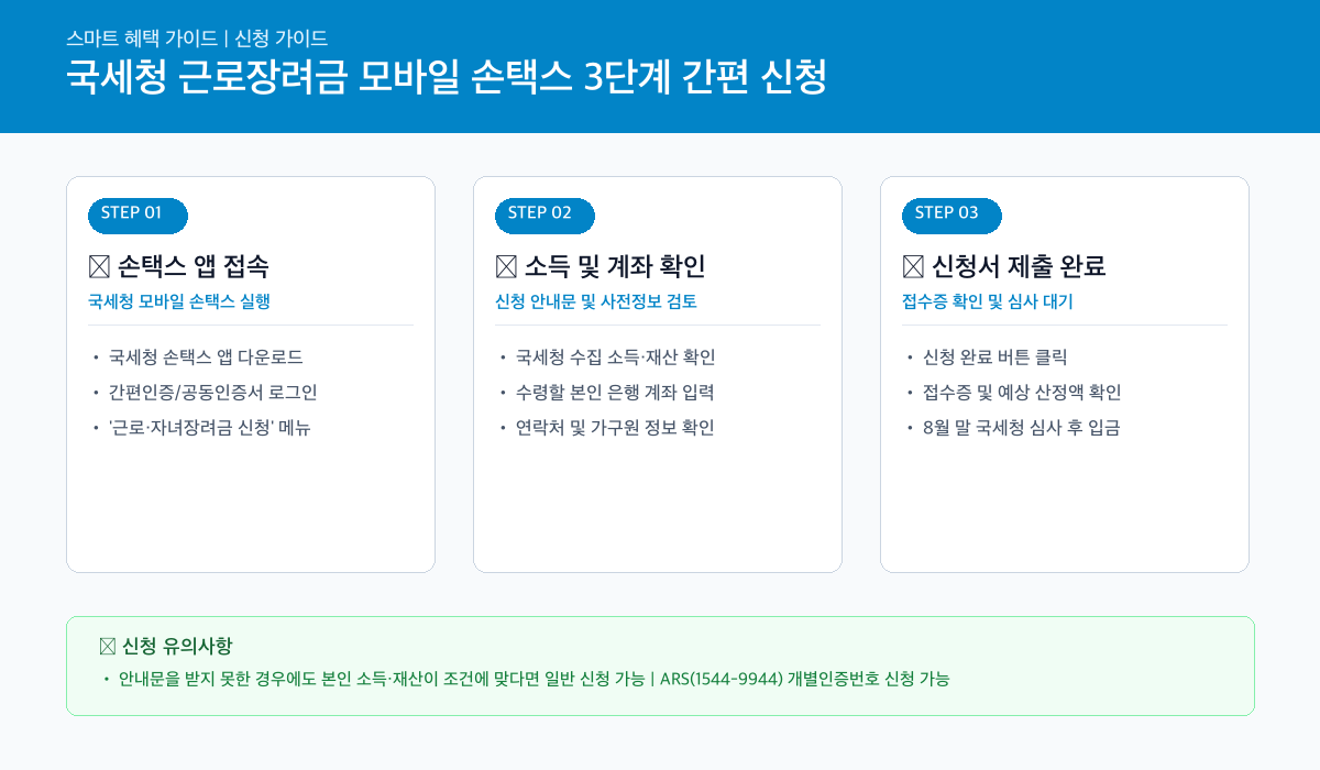근로장려금 인포그래픽 카드뉴스