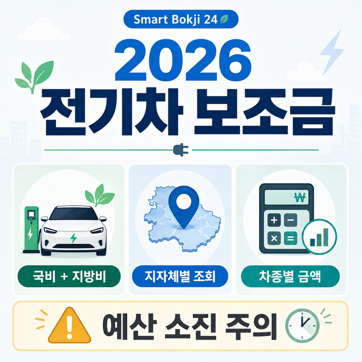 2026 전기차 보조금 지자체별 조회와 차종별 금액 확인 핵심 요약 인포그래픽