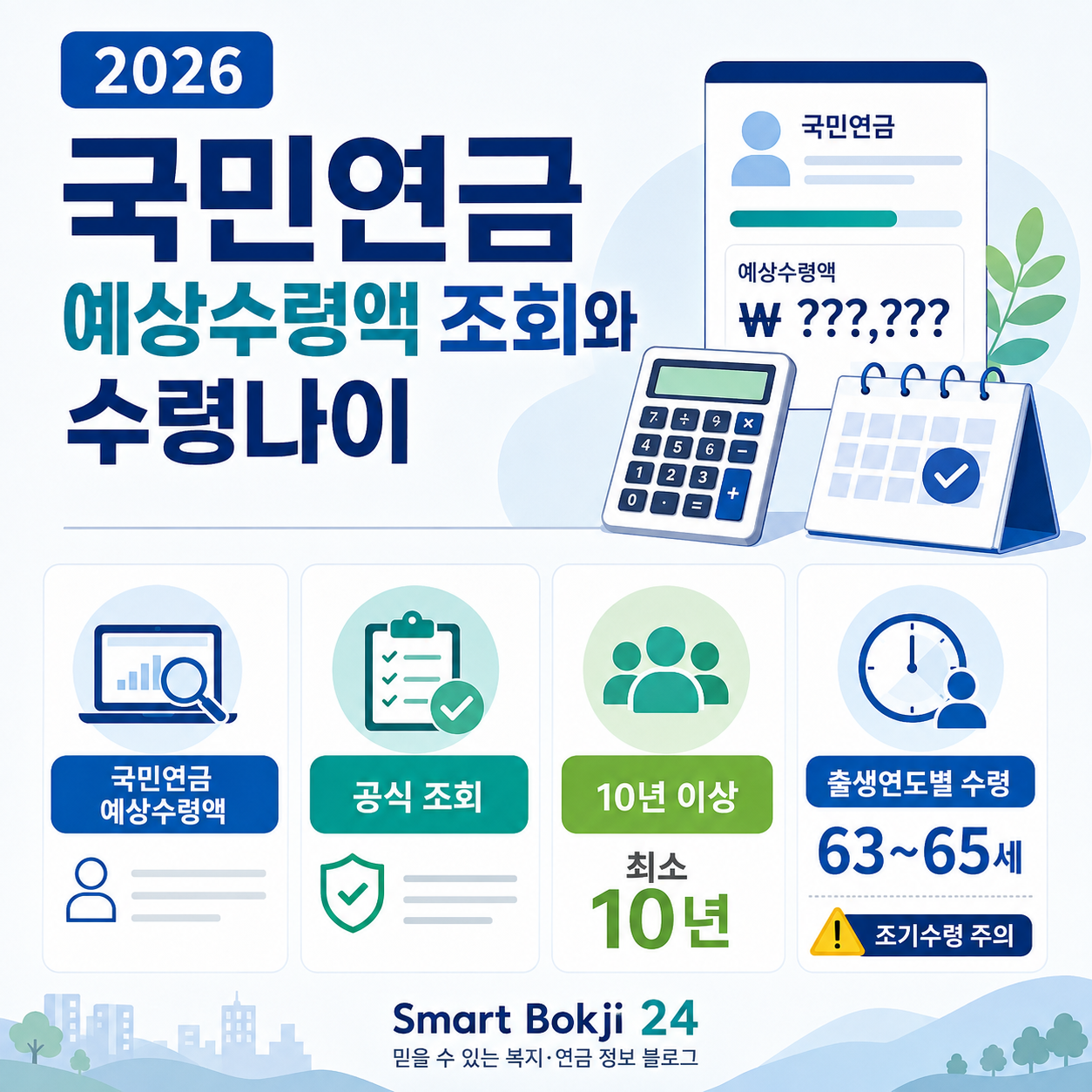 2026 국민연금 예상수령액 조회와 수령나이 핵심 요약 인포그래픽