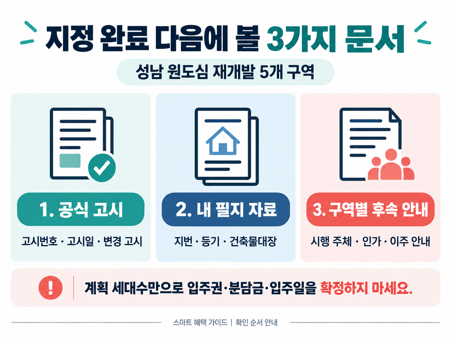성남 원도심 재개발 5개 구역 확인에 필요한 공식 고시·내 필지 자료·후속 안내